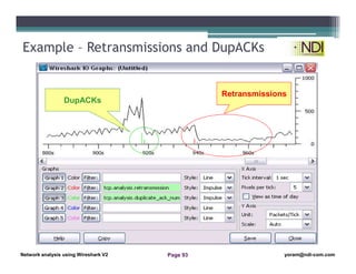 Network analysis Using Wireshark Lesson 11: TCP and UDP Analysis | PDF