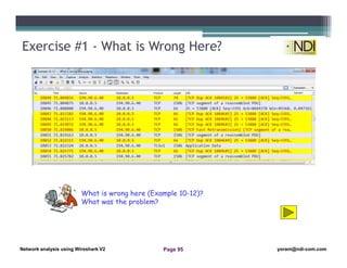 Network analysis Using Wireshark Lesson 11: TCP and UDP Analysis | PDF