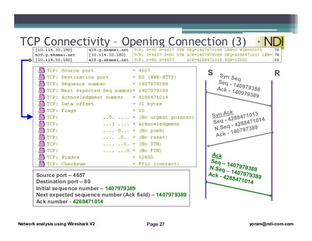 Network Analysis Using Wireshark Lesson 11 Tcp And Udp Analysis