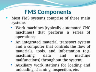 Comprehensive Overview of Industrial Robotics: Components, Types, and ...