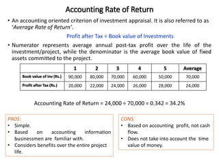 Accounting Rate of Return
• An accounting oriented criterion of investment appraisal. It is also referred to as
‘Average Rate of Return’.
Profit after Tax ÷ Book value of Investments
• Numerator represents average annual post-tax profit over the life of the
investment/project, while the denominator is the average book value of fixed
assets committed to the project.
Accounting Rate of Return = 24,000 ÷ 70,000 = 0.342 = 34.2%
1 2 3 4 5 Average
Book value of inv (Rs.) 90,000 80,000 70,000 60,000 50,000 70,000
Profit after Tax (Rs.) 20,000 22,000 24,000 26,000 28,000 24,000
PROS:
• Simple.
• Based on accounting information
businessmen are familiar with.
• Considers benefits over the entire project
life.
CONS:
• Based on accounting profit, not cash
flow.
• Does not take into account the time
value of money.
 