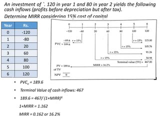 An investment of `. 120 in year 1 and 80 in year 2 yields the following
cash inflows (profits before depreciation but after tax).
Determine MIRR considering 15% cost of capital
Year Rs.
0 -120
1 -80
2 20
3 60
4 80
5 100
6 120
• PVCo = 189.6
• Terminal Value of cash inflows: 467
• 189.6 = 467/ (1+MIRR)6
1+MIRR = 1.162
MIRR = 0.162 or 16.2%
 