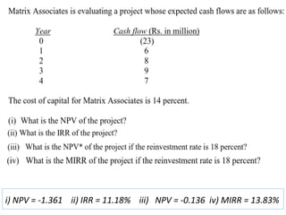 i) NPV = -1.361 ii) IRR = 11.18% iii) NPV = -0.136 iv) MIRR = 13.83%
 