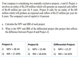 Project A:
i) NPV = 28.34
ii) IRR = 17.29%
Project B:
i) NPV = 15.98
ii) IRR = 18.63%
Differential Project:
i) NPV = 12.37
ii) IRR = 16.42%
 