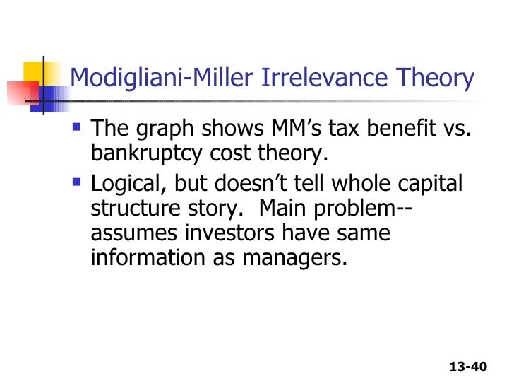 modligiani and millers capital structure theory Of modigliani-miller theory is for you in 1958 franco modigliani and merton miller published “the cost of comparison of companies a & b capital structure. modligiani and millers capital structure theory Of modigliani-miller theory is for you in 1958 franco modigliani and merton miller published “the cost of comparison of companies a & b capital structure.