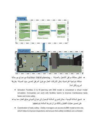 
‫والصيانة‬ ‫التشغيل‬ ‫مرافق‬ ‫محاكاة‬ ‫تمكين‬
Facilities O&M planning -
‫بمثابة‬ ‫بيم‬ ‫نموذج‬ ‫مع‬
‫الصيانة‬ ‫مهام‬ ‫لتحسين‬ ‫المرافق‬ ‫فرق‬ ‫مع‬ ‫العمل‬ ‫للشركات‬ ‫يمكن‬ ،‫افتراضية‬ ‫نموذجية‬ ‫محاكاة‬
‫بطريقة‬
ً‫ا‬‫أمان‬ ‫وأكثر‬ ‫أسرع‬
.
 Activation Facilities O & M planning with BIM model is considered a virtual model
simulation. Companies can work with facilities teams to improve maintenance tasks
faster and more safely.

‫اليومية‬ ‫السالمة‬ ‫تنسيق‬
-
‫يساعد‬ ‫مما‬ ،‫العمل‬ ‫موقع‬ ‫في‬ ‫البيم‬ ‫نموذج‬ ‫إلى‬ ‫الوصول‬ ‫السالمة‬ ‫لمديري‬ ‫يمکن‬
‫تحقيقها‬ ‫يتم‬ ‫السالمة‬ ‫شروط‬ ‫أن‬ ‫من‬ ‫والتأكد‬‫التفتيش‬ ‫عمليات‬ ‫تحسين‬ ‫علی‬
.
 Coordination of daily safety - Safety managers can access to BIM model on the site,
which helps to improve inspections and ensure that safety conditions are achieved.
 