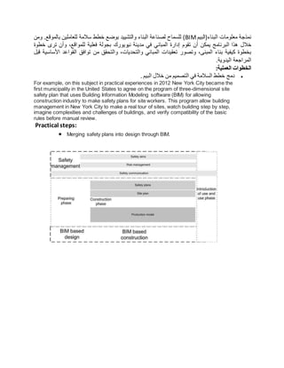 ‫نمذجة‬
‫معلومات‬
‫البناء‬
(
‫البيم‬
BIM
)
‫للسماح‬
‫لصناعة‬
‫البناء‬
‫والتشييد‬
‫بوضع‬
‫خطط‬
‫سالمة‬
‫للعاملين‬
‫بالموقع‬
.
‫ومن‬
‫خالل‬
‫هذا‬
‫البرنامج‬
‫يمكن‬
‫أن‬
‫تقوم‬
‫إدارة‬
‫المباني‬
‫في‬
‫مدينة‬
‫نيويورك‬
‫بجولة‬
‫فعلية‬
،‫للمواقع‬
‫وأن‬
‫ترى‬
‫خطوة‬
‫بخطوة‬
‫كيفية‬
‫بناء‬
،‫المبنى‬
‫وتصور‬
‫تعقيدات‬
‫المباني‬
،‫والتحديات‬
‫والتحقق‬
‫من‬
‫توافق‬
‫القواعد‬
‫األساسية‬
‫قبل‬
‫المراجعة‬
‫اليدوية‬
.
‫الخطوات‬
‫العملية‬
:

‫دمج‬
‫خطط‬
‫السالمة‬
‫في‬
‫التصميم‬
‫من‬
‫خالل‬
‫البيم‬
.
For example, on this subject in practical experiences in 2012 New York City became the
first municipality in the United States to agree on the program of three-dimensional site
safety plan that uses Building Information Modeling software (BIM) for allowing
construction industry to make safety plans for site workers. This program allow building
management in New York City to make a real tour of sites, watch building step by step,
imagine complexities and challenges of buildings, and verify compatibility of the basic
rules before manual review.
Practical steps:
 Merging safety plans into design through BIM.
 