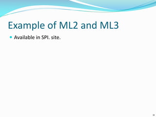 Example of ML2 and ML3
 Available in SPI. site.
21
 