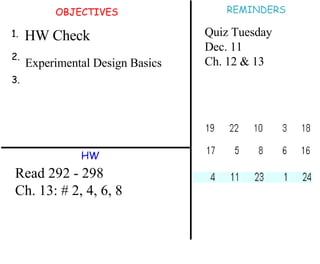 OBJECTIVES 1. 2. 3. HW REMINDERS Read 292 - 298 Ch. 13: # 2, 4, 6, 8 Quiz Tuesday  Dec. 11 Ch. 12 & 13 HW Check Experimental Design Basics 