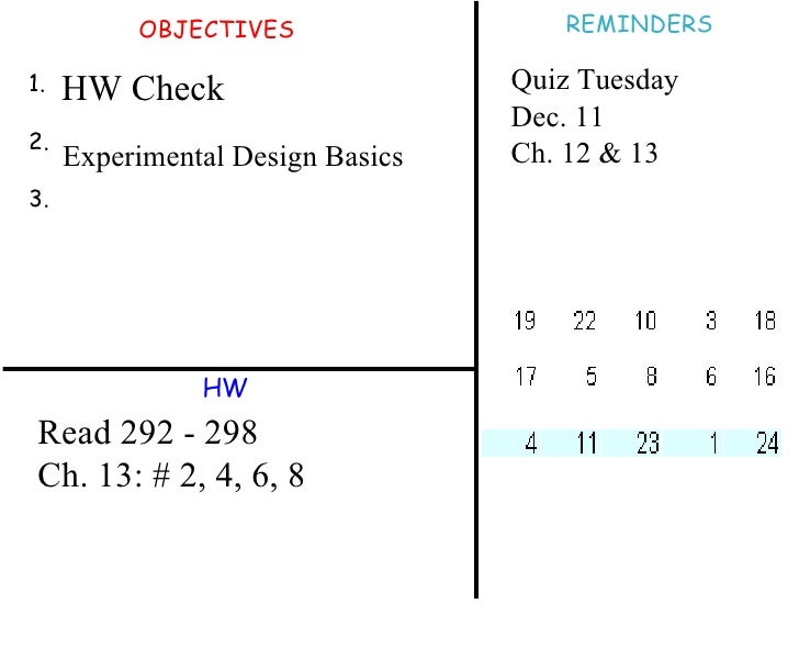 Experiment Design Basics | ch 12 experimental design basics Experiment Design Basics | ch 12 experimental design basics