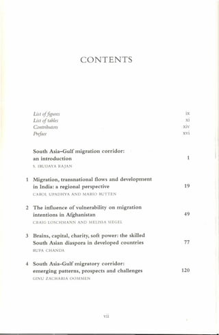 CONTENTS
List offigures IX
List of tables Xl
Contributors XIV
Preface XVI
South Asia-Gulf migration corridor:
an introduction 1
S. IRUDAYA RAJAN
1 Migration, transnational flows and development
in India: a regional perspective 19
CAROL UPADHYA AND MARIO RUTTEN
2 The influence of vulnerability on migration
intentions in Afghanistan 49
CRAIG LOSCHMA N AND MELISSA SIEGEL
3 Brains, capital, charity, soft power: the skilled
South Asian diaspora in developed countries 77
RUPA CHANDA
4 South Asia-Gulf migratory corridor:
emerging patterns, prospects and challenges 120
GINU ZACHARIA OOMMEN
VII
 