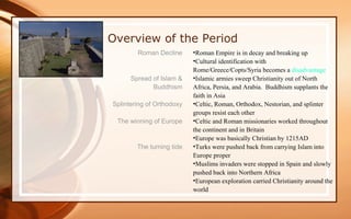 Overview of the Period Roman Decline Spread of Islam & Buddhism Splintering of Orthodoxy The winning of Europe The turning tide ,[object Object],[object Object],[object Object],[object Object],[object Object],[object Object],[object Object],[object Object],[object Object]