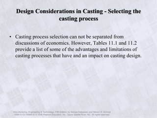 Ch-12-Metal-Casting-Design-Materials-and-Economics1 (1).ppt