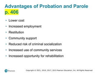 Copyright © 2021, 2019, 2017, 2015 Pearson Education, Inc. All Rights Reserved
Advantages of Probation and Parole
p. 406
• Lower cost
• Increased employment
• Restitution
• Community support
• Reduced risk of criminal socialization
• Increased use of community services
• Increased opportunity for rehabilitation
 