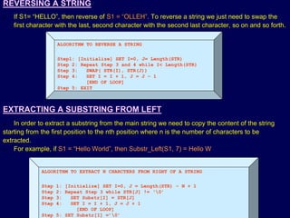 Ch-12-Strings.ppt.pptx