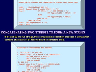 Ch-12-Strings.ppt.pptx