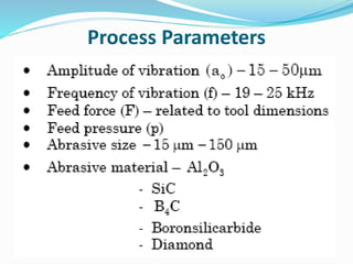 Process Parameters
 