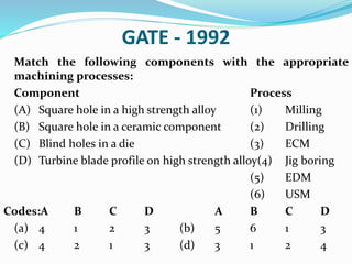 GATE - 1992
Match the following components with the appropriate
machining processes:
Component Process
(A) Square hole in a high strength alloy (1) Milling
(B) Square hole in a ceramic component (2) Drilling
(C) Blind holes in a die (3) ECM
(D) Turbine blade profile on high strength alloy(4) Jig boring
(5) EDM
(6) USM
Codes:A B C D A B C D
(a) 4 1 2 3 (b) 5 6 1 3
(c) 4 2 1 3 (d) 3 1 2 4
 