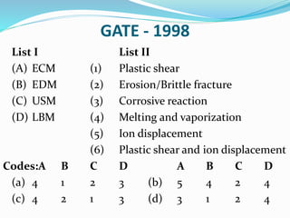 GATE - 1998
List I List II
(A) ECM (1) Plastic shear
(B) EDM (2) Erosion/Brittle fracture
(C) USM (3) Corrosive reaction
(D) LBM (4) Melting and vaporization
(5) Ion displacement
(6) Plastic shear and ion displacement
Codes:A B C D A B C D
(a) 4 1 2 3 (b) 5 4 2 4
(c) 4 2 1 3 (d) 3 1 2 4
 