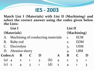 IES - 2003
Match List I (Materials) with List II (Machining) and
select the correct answer using the codes given below
the Lists:
List I List II
(Materials) (Machining)
A. Machining of conducting materials 1. ECM
B. Ruby rod 2. EDM
C. Electrolyte 3. USM
D. Abrasive slurry 4. LBM
Codes:A B C D A B C D
(a) 4 2 1 3 (b) 4 2 3 1
(c) 2 4 3 1 (d) 2 4 1 3
 