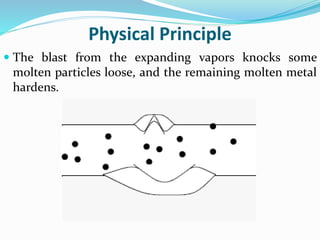 Physical Principle
 The blast from the expanding vapors knocks some
molten particles loose, and the remaining molten metal
hardens.
 
