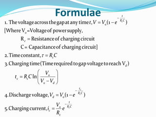 Formulae
o
1. Thevoltageacrossthegapatany time , (1 )
[WhereV =Voltageof powersupply,
R Resistanceof charging circuit
C= Capacitanceof charging circuit]
2.Timeconstant,
3.Charging time(Timerequiredtogapvoltag
c
t
R C
o
c
c
t V V e
R C

 


etoreach V )
ln
4.Dischargevoltage, (1 )
5.Charging current,
c
c
c
d
o
c c
o d
t
R C
d o
t
R Co
c
c
V
t R C
V V
V V e
V
i e
R


 
  
 
 

 