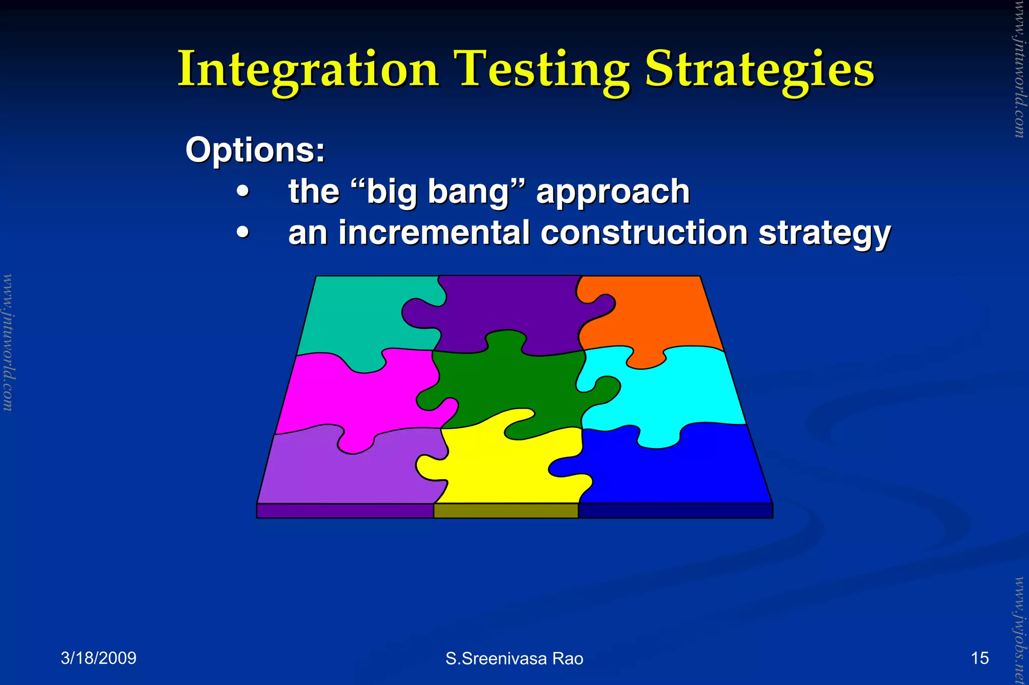 3/18/2009 S.Sreenivasa Rao 15
Integration Testing StrategiesIntegration Testing Strategies
Options:Options:
•• thethe ““big bangbig bang”” approachapproach
•• an incremental construction strategyan incremental construction strategy
www.jntuworld.com
www.jntuworld.com
www.jwjobs.net
 