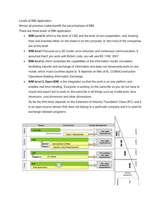Levels of BIM Application:
Almost all previous codes benefit the second phase of BIM
There are three levels of BIM application:
 BIM Level 0, which is the level of CAD and the level of non-cooperation, only drawing
lines and brackets either on the sheet or on the computer. In fact most of the companies
are at this level.
 BIM level 1 focuses on a 3D model, error reduction and continuous communication. It
assumes that if you work with British code, you will use BS 1192: 2007.
 BIM level 2, which embodies the capabilities of the information model, simulation,
facilitating transfer and exchange of information and does not necessarily work on one
model, which most countries aspire to. It depends on files of ifc, COBieConstruction
Operations Building Information Exchange.
 BIM level 3, Open BIM, is the integration so that the work is on one platform and
enables real time handling. Everyone is working on the same file so you do not have to
import and export but to work on the same file in all things such as model work, time
dimension, cost dimension and other dimensions.
So far the third level depends on the Extension of Industry Foundation Class (IFC) and it
is an open-source version that does not belong to a particular company and it is used for
exchange between programs.
 