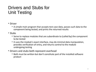 Chapter 13 software testing strategies | PPT
