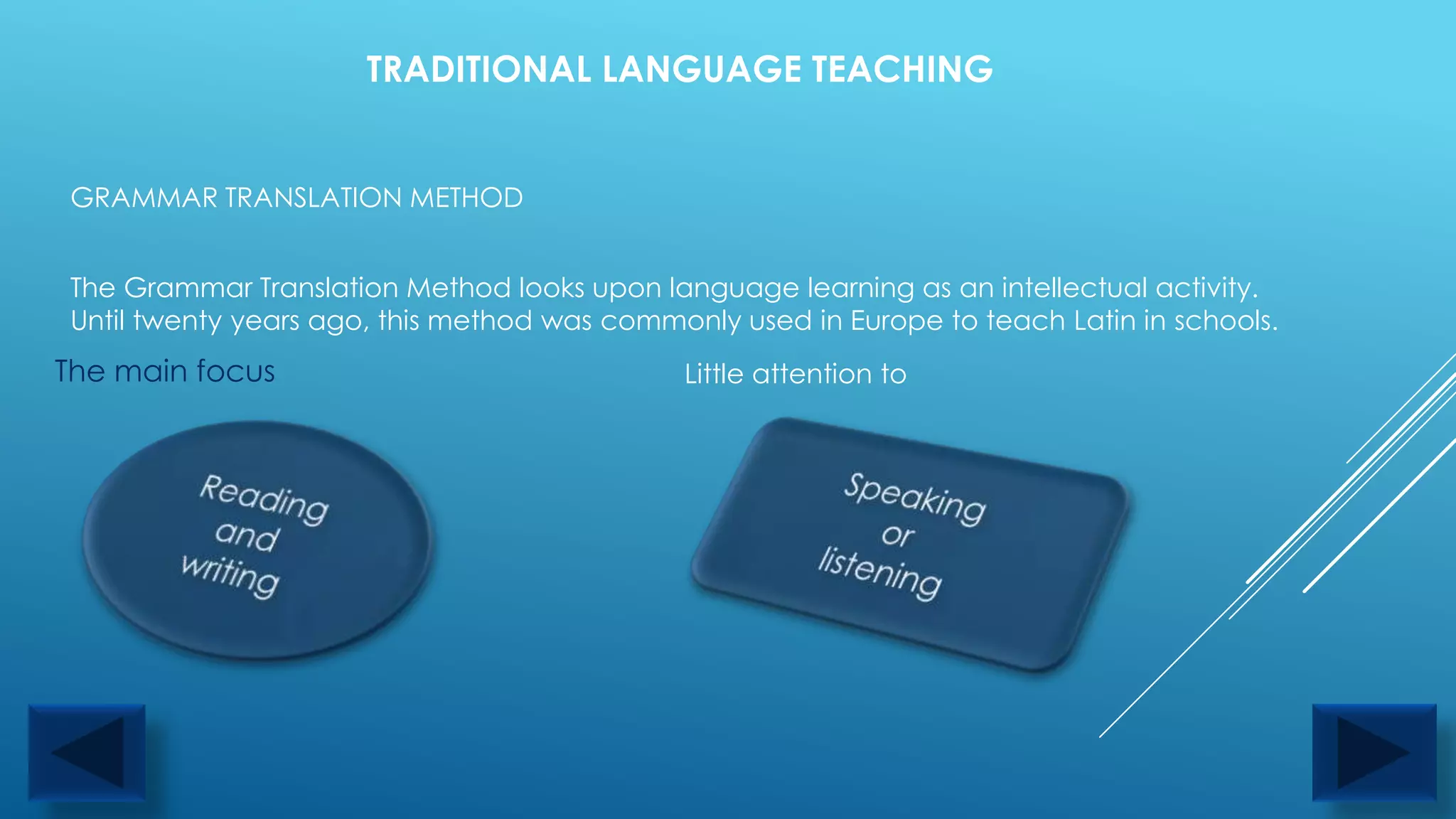 TRADITIONAL LANGUAGE TEACHING


GRAMMAR TRANSLATION METHOD


The Grammar Translation Method looks upon language learning as an intellectual activity.
Until twenty years ago, this method was commonly used in Europe to teach Latin in schools.
The main focus                               Little attention to
 