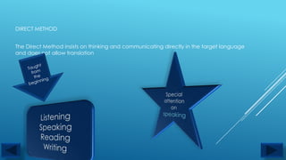 DIRECT METHOD


The Direct Method insists on thinking and communicating directly in the target language
and does not allow translation
 