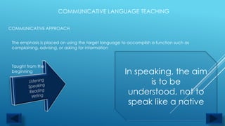 COMMUNICATIVE LANGUAGE TEACHING

COMMUNICATIVE APPROACH


 The emphasis is placed on using the target language to accomplish a function such as
 complaining, advising, or asking for information



 Taught from the
 beginning                                            In speaking, the aim
                                                            is to be
                                                       understood, not to
                                                       speak like a native
 