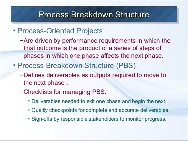 defining project It is important to have an understanding of the objectives, deliverables, and scope of a web content system your project definition outlines the what, why, and. defining project It is important to have an understanding of the objectives, deliverables, and scope of a web content system your project definition outlines the what, why, and.