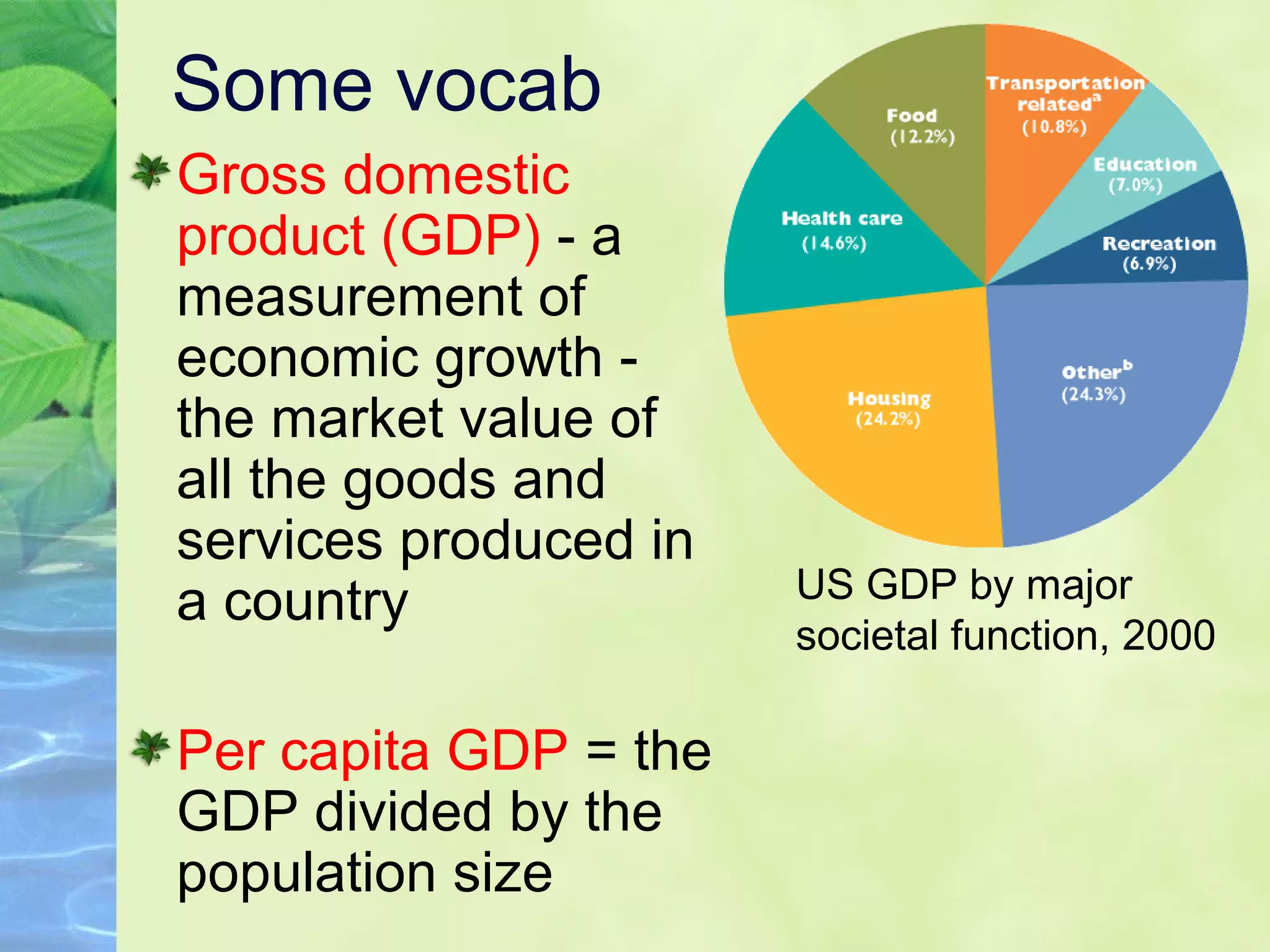 Some vocab
Gross domestic
product (GDP) - a
measurement of
economic growth -
the market value of
all the goods and
services produced in
a country
Per capita GDP = the
GDP divided by the
population size
US GDP by major
societal function, 2000
 