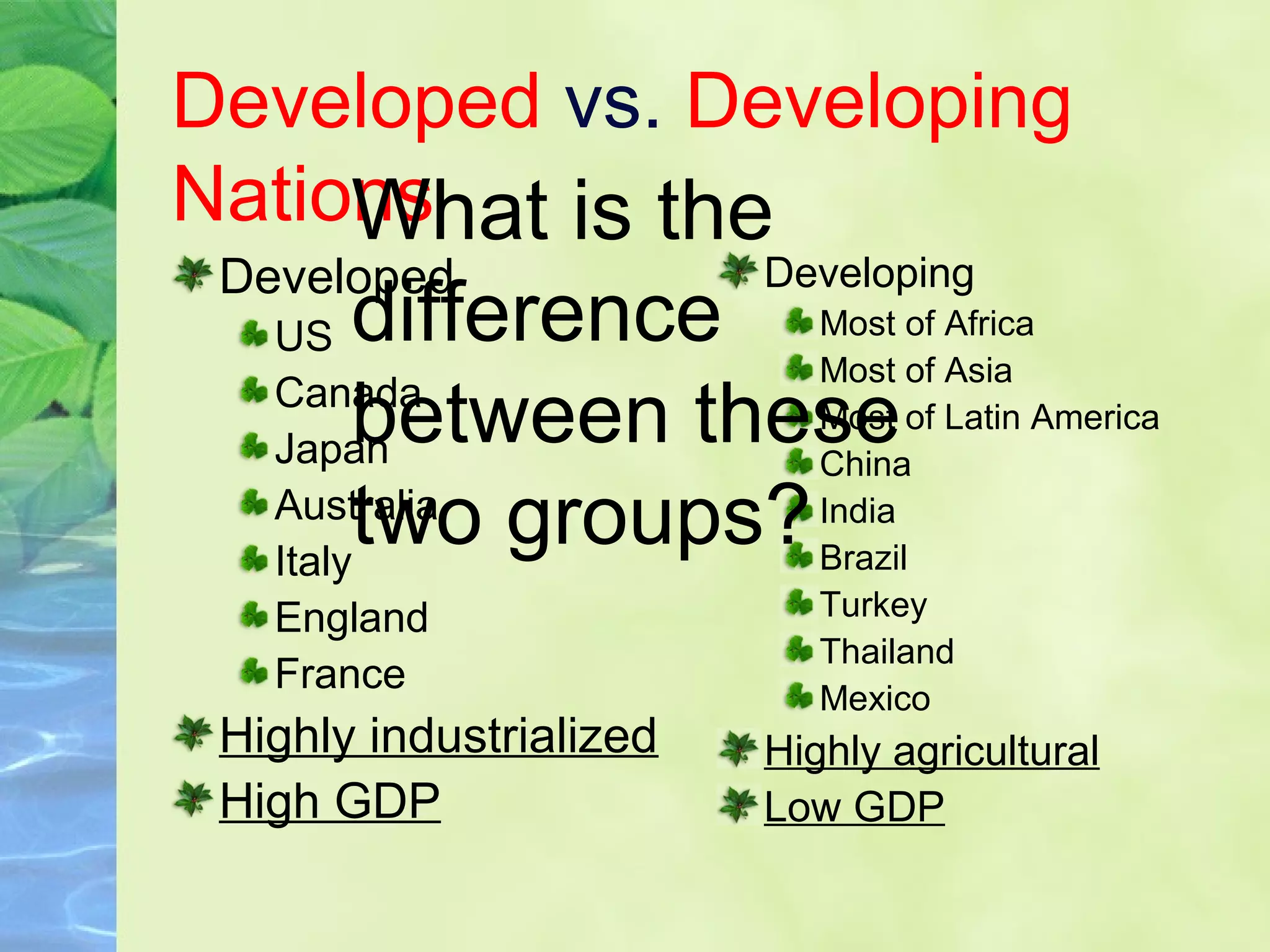 Developed vs. Developing
Nations
Developed
US
Canada
Japan
Australia
Italy
England
France
Highly industrialized
High GDP
Developing
Most of Africa
Most of Asia
Most of Latin America
China
India
Brazil
Turkey
Thailand
Mexico
Highly agricultural
Low GDP
What is the
difference
between these
two groups?
 