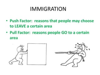 IMMIGRATION
• Push Factor: reasons that people may choose
to LEAVE a certain area
• Pull Factor: reasons people GO to a certain
area
 
