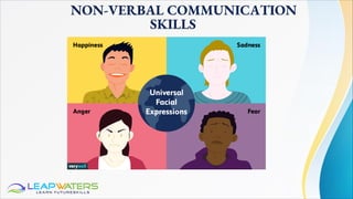 NON-VERBAL COMMUNICATION
SKILLS
 