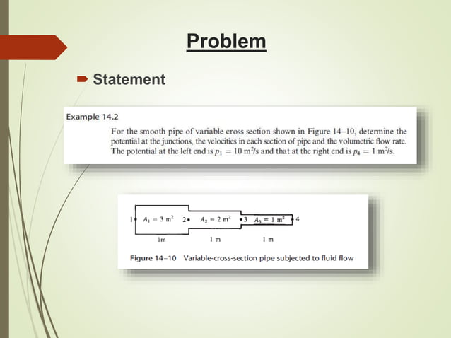 Ch 14-fluid flow through porous media | PPT