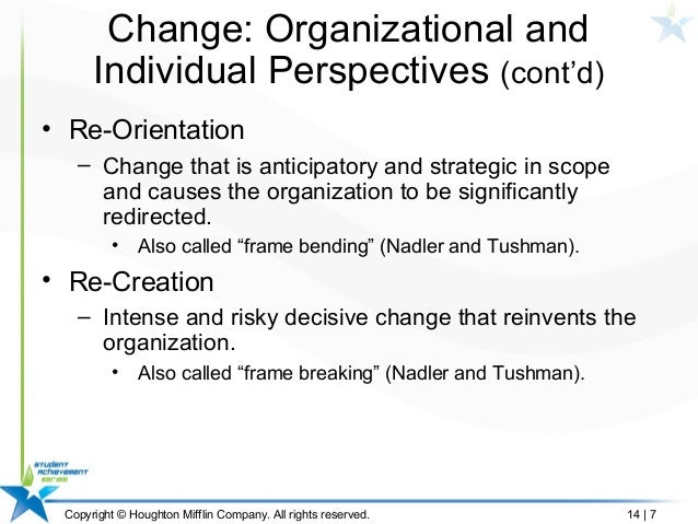 strategic imperatives nadler and tushman 2018-4-24 leading a transformation in health care we see several strategic imperatives adapted from the nadler-tushman congruence model. strategic imperatives nadler and tushman 2018-4-24 leading a transformation in health care we see several strategic imperatives adapted from the nadler-tushman congruence model.