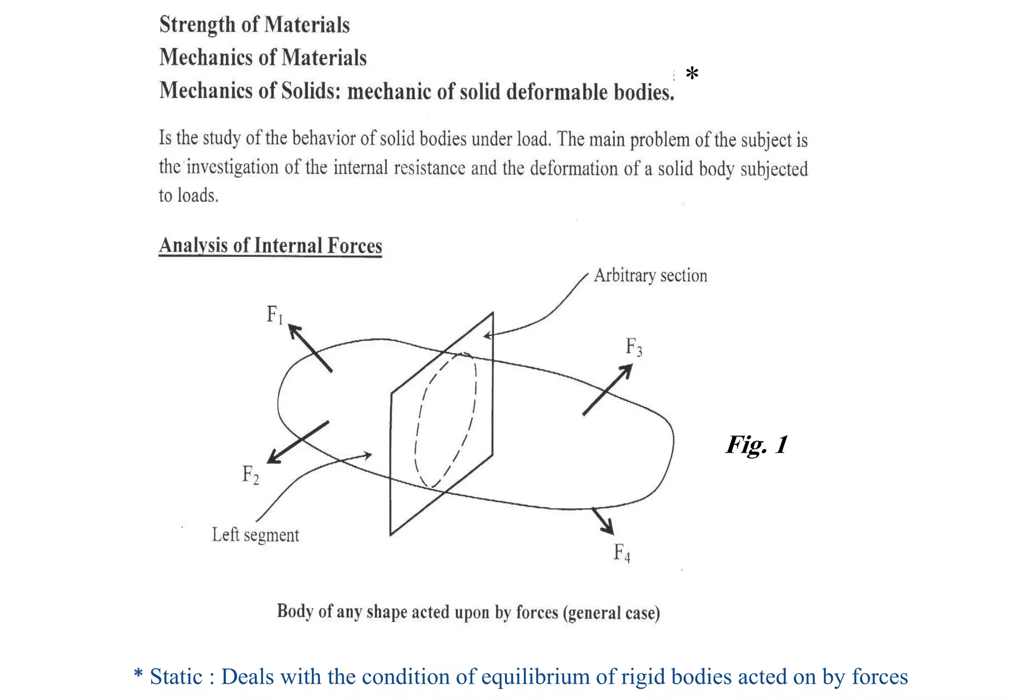 Introduction to Strength of Materials | PDF