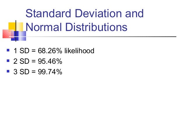 capital asset pricing model and standard The capital asset pricing model: theory and evidence 2 formally, the return, expected return and standard deviation of return on portfolios of the risk-free. capital asset pricing model and standard The capital asset pricing model: theory and evidence 2 formally, the return, expected return and standard deviation of return on portfolios of the risk-free.