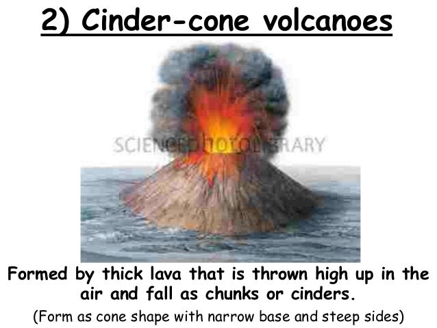 ch 5 less 3 how do volacones shape the land how does a volcano form