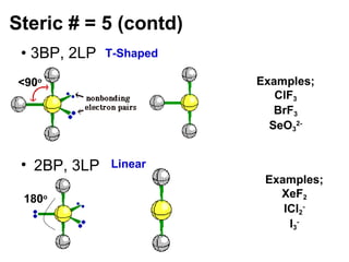 Sub 3bp Example akdjhfadklhjkhdfhj | PPT