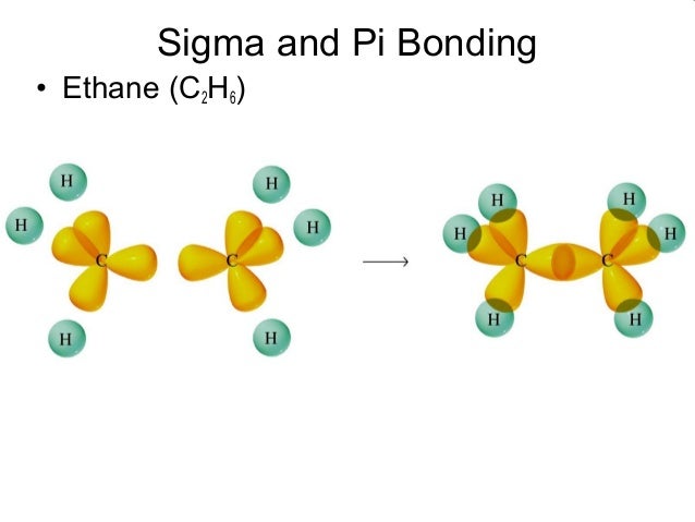 anthracene sigma and pi bonds anthracene sigma and pi bonds