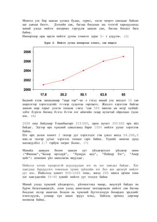 Монгол улс бор цаасан уутанд будаа, гурил, элсэн чихрээ савладаг байсан
цаг саяхан билээ. Дэлхийн сав, баглаа боодлын зах зээлтэй харьцуулахад
манай улсад нийлэг материал тэргүүлж цаасан сав, баглаа боодол бага
байна.
Импортоор орж ирсэн нийлэг уутны хэмжээг зураг 2- т үзүүлэв. (2)
Зураг 2. Нийлэг уутны импортын хэмжээ, сая ширхэг

2008
2006
2004
2002
2000
17.8

20.2

50.1

63.8

65

Бидний хэлж заншсанаар “шар тор”-ыг л гэхэд манай улс жилдээ 15 сая
ширхэгээр хэрэглэдгийг тvvвэр судалгаа гаргажээ. Жилдээ хэрэглэж байгаа
зөвхөн шар торыг дэлгэн тооцож vзвэл 7сая 500 мянган ам метр талбайг
элбэг бvрхэх бөгөөд бvхэл бvтэн нэг аймгийн газар нутагтай ойролцоо тусах
юм. (6)
2008 оны байдлаар Улаанбаатарт 215 000, орон нутагт 350 000 өрх айл
байдаг. Эдгээр өрх хүнсний савалгаанд бараг 100% нийлэг уутыг хэрэглэж
байна.
Нэг өрх долоо хоногт 2 гялгар уут хэрэглэдэг гэж үзвэл жилд 54.240,0
мян.ш гялгар уутыг хэрэглэх тооцоо гарч байна. Үүнийг мөнгөн дүнд
шилжүүлбэл 2.7 тэрбум төгрөг болно. (7)
Манайд
даавуун
болон
цаасан
уут
үйлдвэрлэдэг
үйлдвэр
цөөн
(“Финпак”,”Болор ирээдүй”, “Хүмүүн мед”, “Пейпер бэг”, “Анер
цейг”) компани үйл ажиллагаа явуулдаг.
Нийслэл хотын хүндрэлтэй асуудлуудын нэг нь хог хаягдал байдаг. Хог
хаягдлыг бүрдүүлэгч томоохон хүчин зүйлсийн нэг бол яах аргагүй нийлэг
уут юм. Нийслэлд хоногт 800-1000 тонн, жилд 200 мянга орчим тонн
хог хаягддагийн 30-40 хувийг нийлэг уут эзэлдэг байна
Манай улсад хүнсний үйлдвэрлэл, үйлчилгээнд чанар, аюулгүй байдал нь
бүрэн баталгаажаагүй, олон улсад ашиглахыг хязгаарласан нийлэг сав баглаа
боодлыг ихээр ашиглах болсон нь хүнсний бүтээгдэхүүн бохирдох эрсдлийг
нэмэгдүүлж, улмаар хүн амын эрүүл мэнд, байгаль орчинд сөргөөр
нөлөөлж байна.

 