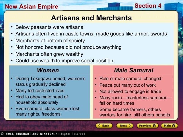 world civilization chapter 4 summary Heritage of world civilizations, the: volume 1 the changes that can be found in the ninth edition of the heritage of world civilizations: chapter 2 summary. world civilization chapter 4 summary Heritage of world civilizations, the: volume 1 the changes that can be found in the ninth edition of the heritage of world civilizations: chapter 2 summary.