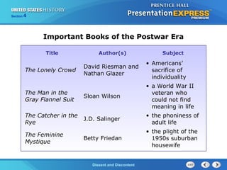 The Cold War BeginsDissent and Discontent
Section 4
Important Books of the Postwar Era
Title Author(s) Subject
The Lonely Crowd
David Riesman and
Nathan Glazer
• Americans’
sacrifice of
individuality
The Man in the
Gray Flannel Suit
Sloan Wilson
• a World War II
veteran who
could not find
meaning in life
The Catcher in the
Rye
J.D. Salinger
• the phoniness of
adult life
The Feminine
Mystique
Betty Friedan
• the plight of the
1950s suburban
housewife
 