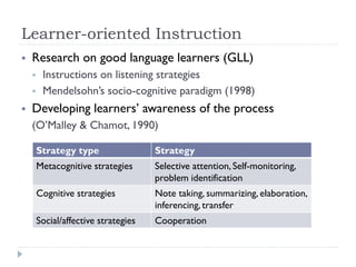 Learner-oriented Instruction
 Research on good language learners (GLL)
 Instructions on listening strategies
 Mendelsohn’s socio-cognitive paradigm (1998)
 Developing learners’ awareness of the process
(O’Malley & Chamot, 1990)
Strategy type Strategy
Metacognitive strategies Selective attention, Self-monitoring,
problem identification
Cognitive strategies Note taking, summarizing, elaboration,
inferencing, transfer
Social/affective strategies Cooperation
 
