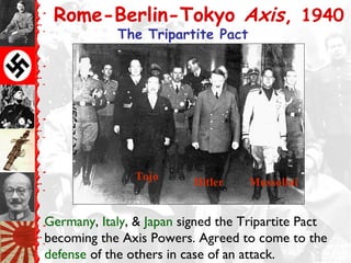 Rome-Berlin-Tokyo Axis, 1940
The Tripartite Pact
Germany, Italy, & Japan signed the Tripartite Pact
becoming the Axis Powers. Agreed to come to the
defense of the others in case of an attack.
MussoliniHitler
Tojo
 