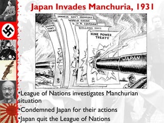 Japan Invades Manchuria, 1931
•League of Nations investigates Manchurian
situation
•Condemned Japan for their actions
•Japan quit the League of Nations
 